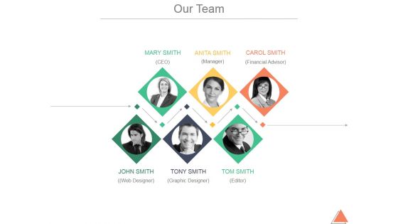 Our Team Ppt PowerPoint Presentation Model Our Team Ppt PowerPoint Presentation Model