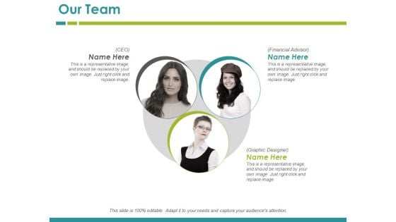 Our Team Ppt PowerPoint Presentation Outline Template Our Team Ppt PowerPoint Presentation Outline Template