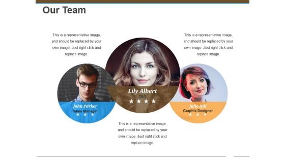 Our Team Ppt Powerpoint Presentation Pictures Smartart Our Team Ppt Powerpoint Presentation Pictures Smartart