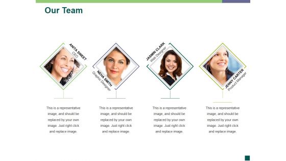 Our Team Ppt PowerPoint Presentation Slides Background Images Our Team Ppt PowerPoint Presentation Slides Background Images