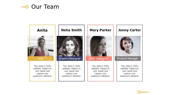 Our Team Ppt PowerPoint Presentation Styles Outfit Our Team Ppt PowerPoint Presentation Styles Outfit