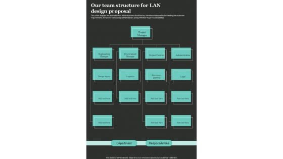 Our Team Structure For LAN Design Proposal One Pager Sample Example Document