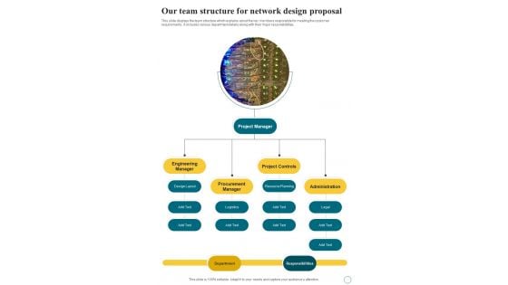 Our Team Structure For Network Design Proposal One Pager Sample Example Document