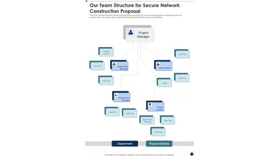 Our Team Structure For Secure Network Construction Proposal One Pager Sample Example Document