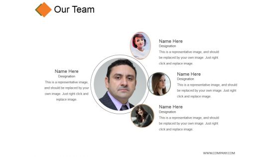 Our Team Template 1 Ppt PowerPoint Presentation Ideas Master Slide