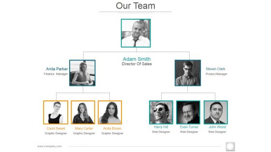 Our Team Template 1 Ppt PowerPoint Presentation Show Graphics Our Team Template 1 Ppt PowerPoint Presentation Show Graphics