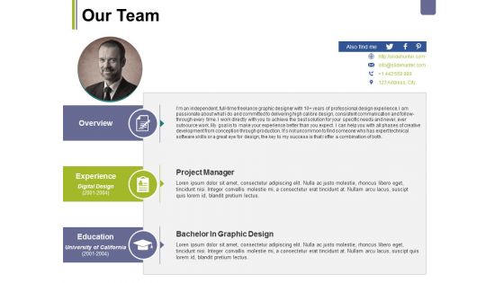 Our Team Template 1 Ppt PowerPoint Presentation Slides Format Our Team Template 1 Ppt PowerPoint Presentation Slides Format