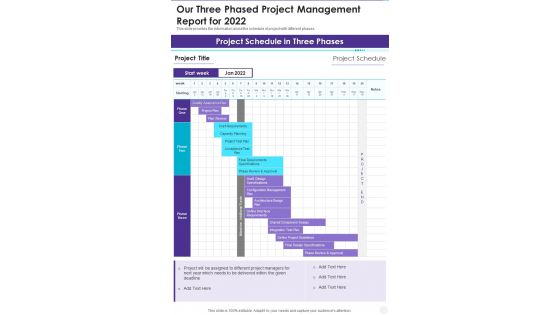 Our Three Phased Project Management Report For 2022 One Pager Documents