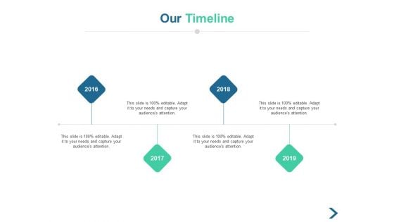 Our Timeline Year Ppt PowerPoint Presentation Show Slides