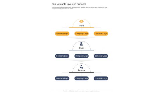 Our Valuable Investor Partners One Pager Documents Our Valuable Investor Partners One Pager Documents