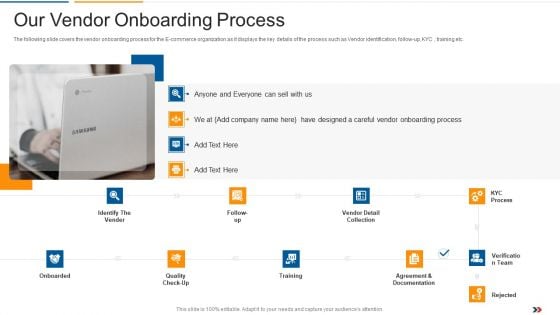 Our Vendor Onboarding Process Ecommerce Startup Capital Raising Elevator Sample Pdf