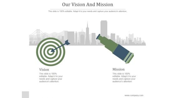 Our Vision And Mission Ppt PowerPoint Presentation Example 2015