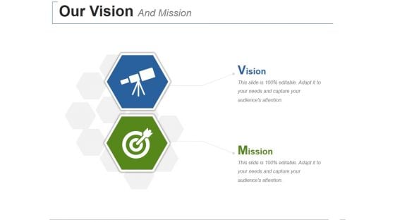 Our Vision And Mission Ppt PowerPoint Presentation Layouts Model