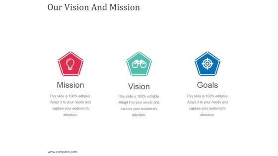 Our Vision And Mission Template 2 Ppt Powerpoint Presentation Inspiration Slideshow