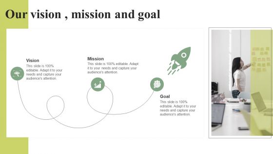 Our Vision Mission And Goal Effective Planning For Monetary Strategy Execution Download PDF