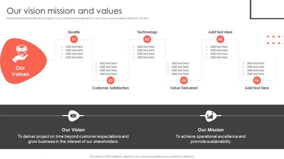 Our Vision Mission And Values Construct Project Feasibility Analysis Report Graphics PDF