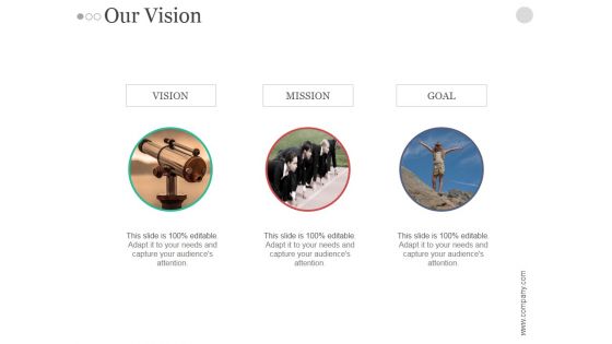 Our Vision Ppt PowerPoint Presentation Deck