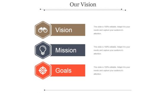 Our Vision Ppt PowerPoint Presentation Examples