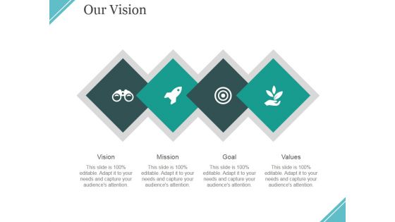 Our Vision Ppt PowerPoint Presentation Icon Slide