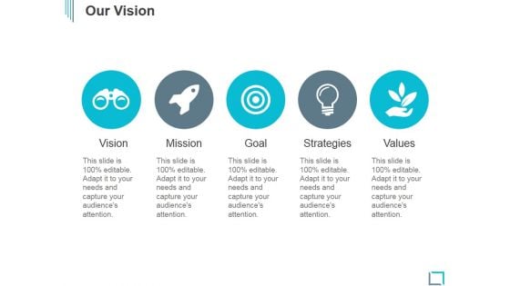 Our Vision Ppt PowerPoint Presentation Ideas