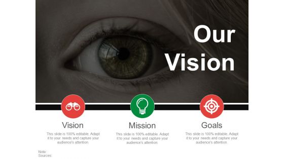 Our Vision Ppt PowerPoint Presentation Layouts Gallery