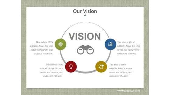 Our Vision Ppt PowerPoint Presentation Outline Display