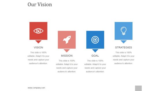 Our Vision Ppt PowerPoint Presentation Pictures