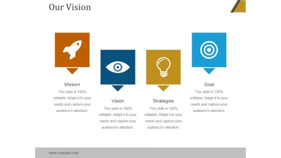 Our Vision Ppt PowerPoint Presentation Template