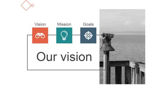 Our Vision Ppt PowerPoint Presentation Visuals