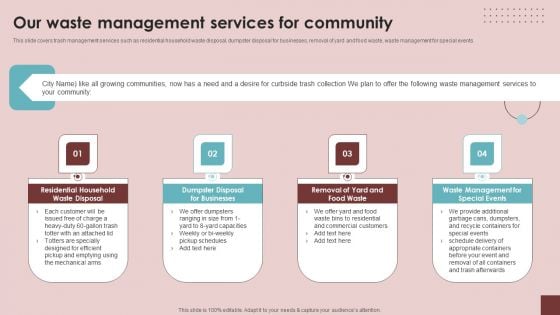 Our Waste Management Services For Community Elements PDF