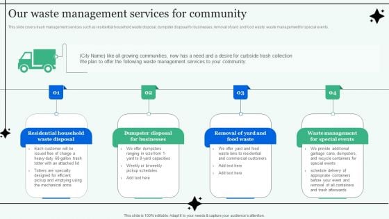 Our Waste Management Services For Community Pictures PDF