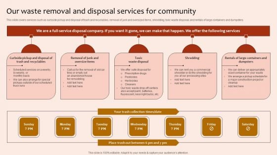Our Waste Removal And Disposal Services For Community Diagrams PDF