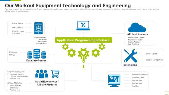 Our Workout Equipment Technology Workout Appliance Investor Capital Funding Demonstration PDF