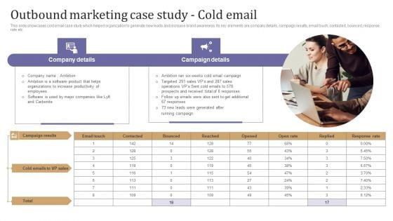 Outbound Marketing Case Study Cold Email Ideas PDF Outbound Marketing Case Study Cold Email Ideas PDF