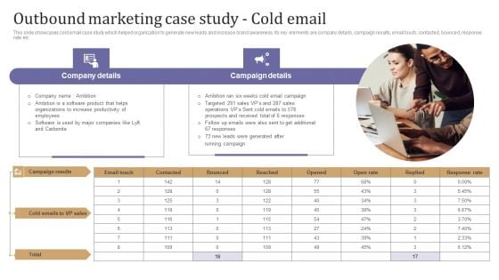 Outbound Marketing Case Study Cold Email Ideas PDF