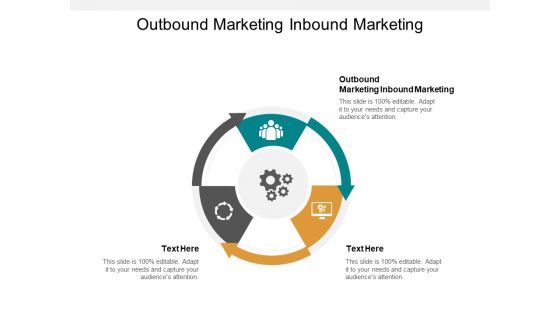 Outbound Marketing Inbound Marketing Ppt PowerPoint Presentation Slides Influencers Cpb