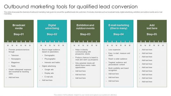 Outbound Marketing Tools For Qualified Lead Conversion Ppt Styles Slide Portrait PDF