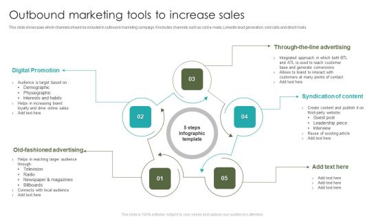Outbound Marketing Tools To Increase Sales Ppt Outline Model PDF