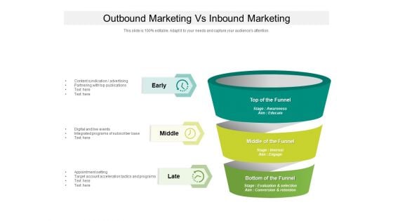 Outbound Marketing Vs Inbound Marketing Ppt PowerPoint Presentation Infographic Template Portfolio PDF