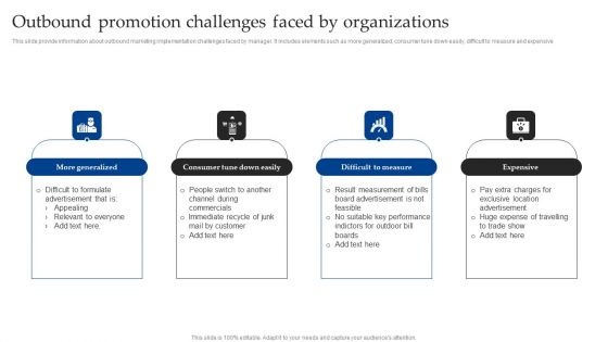 Outbound Promotion Challenges Faced By Organizations Information PDF