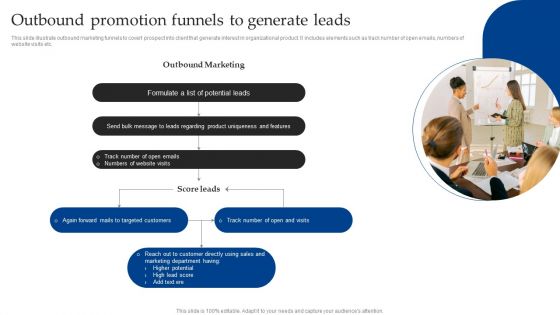 Outbound Promotion Funnels To Generate Leads Designs PDF