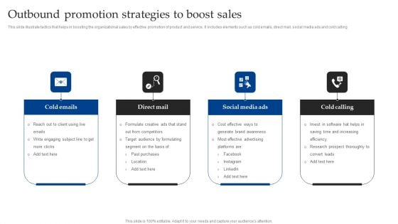 Outbound Promotion Strategies To Boost Sales Elements PDF