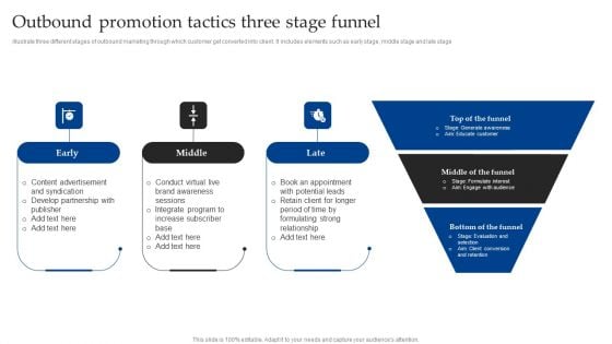 Outbound Promotion Tactics Three Stage Funnel Inspiration PDF