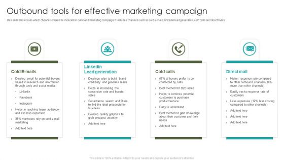 Outbound Tools For Effective Marketing Campaign Ppt Professional Infographic Template PDF