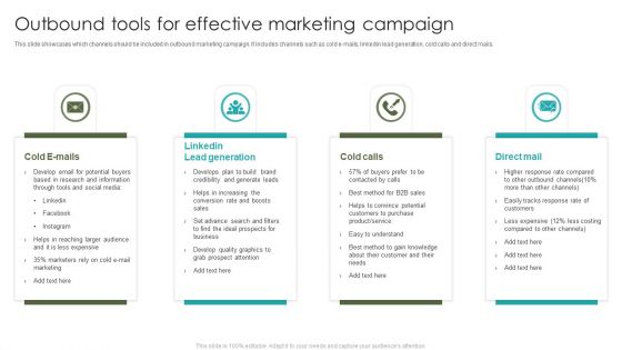 Outbound Tools For Effective Marketing Campaign Ppt Professional Infographic Template PDF Outbound Tools For Effective Marketing Campaign Ppt Professional Infographic Template PDF