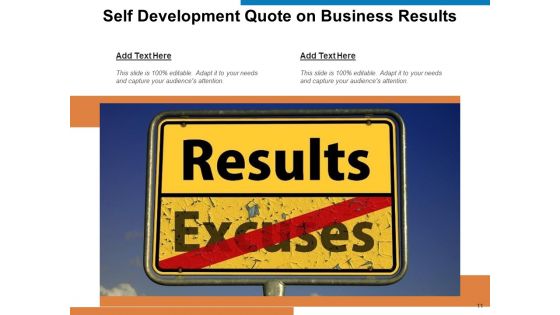 Outcome Employee Performance Ppt PowerPoint Presentation Complete Deck