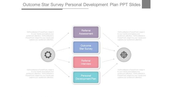 Outcome Star Survey Personal Development Plan Ppt Slides Outcome Star Survey Personal Development Plan Ppt Slides