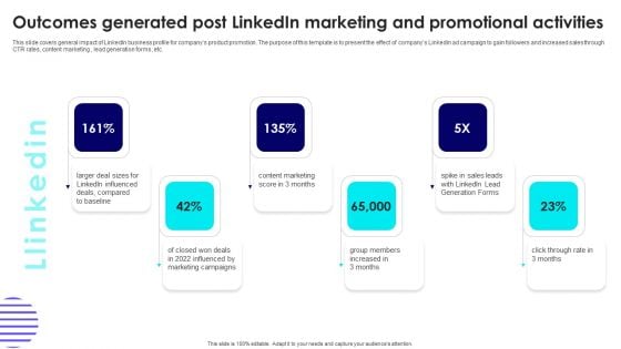 Outcomes Generated Post Linkedin Marketing And Promotional Activities Themes PDF Outcomes Generated Post Linkedin Marketing And Promotional Activities Themes PDF
