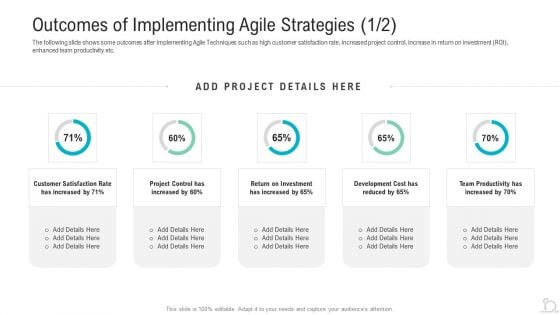 Outcomes Of Implementing Agile Strategies Rate Ppt Outline Mockup PDF Outcomes Of Implementing Agile Strategies Rate Ppt Outline Mockup PDF