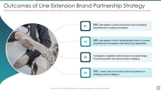 Outcomes Of Line Extension Brand Partnership Strategy Elements PDF Outcomes Of Line Extension Brand Partnership Strategy Elements PDF